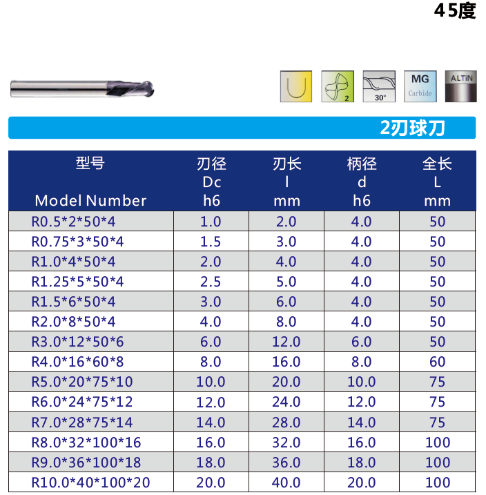 硬質(zhì)合金涂層球刀R0.5*2*50*4
